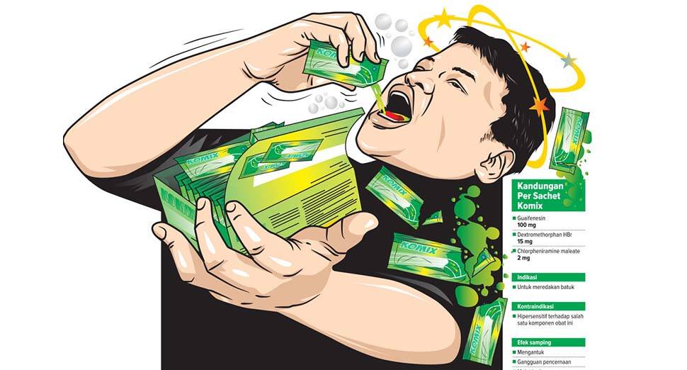 Obat Batuk Kerap Disalah Gunakan
