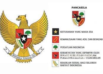 La Nyalla: Pancasila Tak Bisa Diperas Lagi