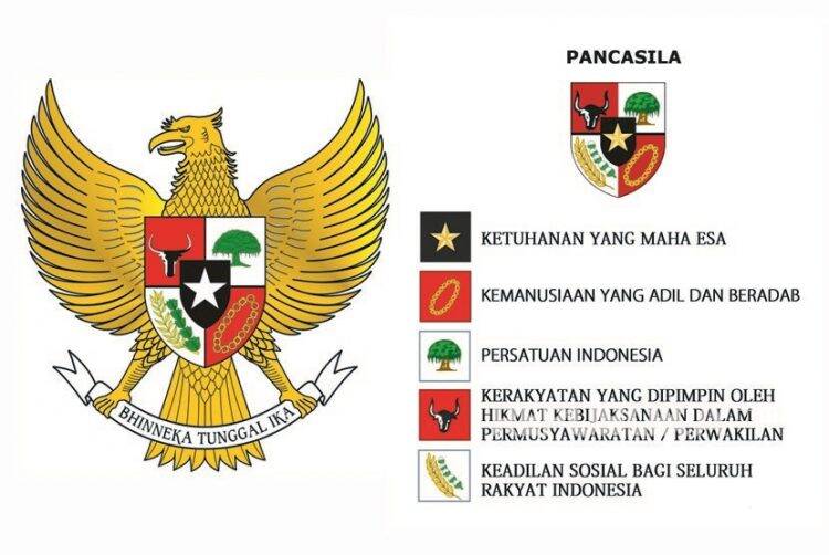 La Nyalla: Pancasila Tak Bisa Diperas Lagi