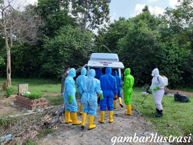 Kabupaten Batanghari Tingkat Risiko Tinggi Covid 19 Di Propinsi Jambi