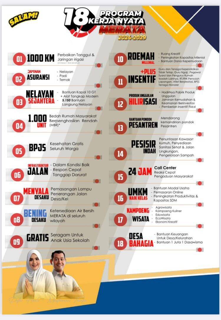 18 Program Unggulan Dilla-MT Siap Diskusi Terbuka 